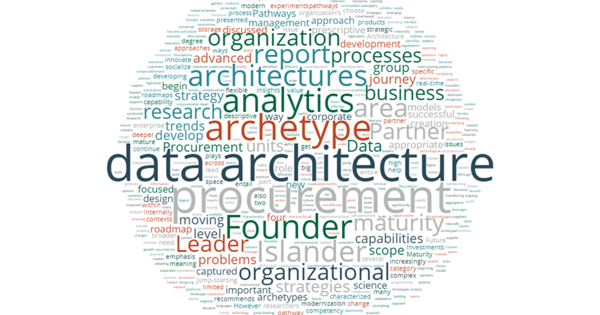 Data architecture - CAPS report
