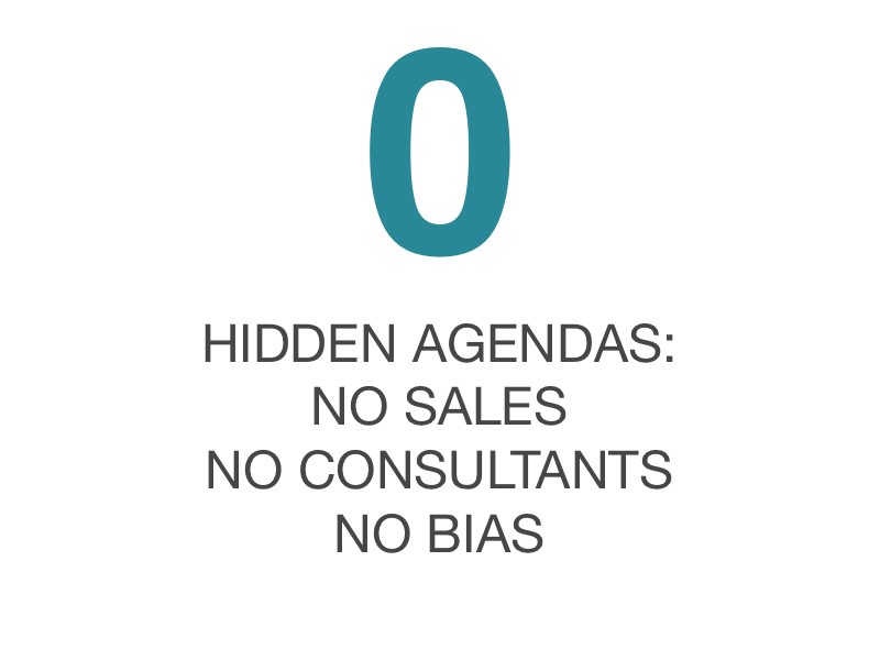 CAPS sales- and bias-free