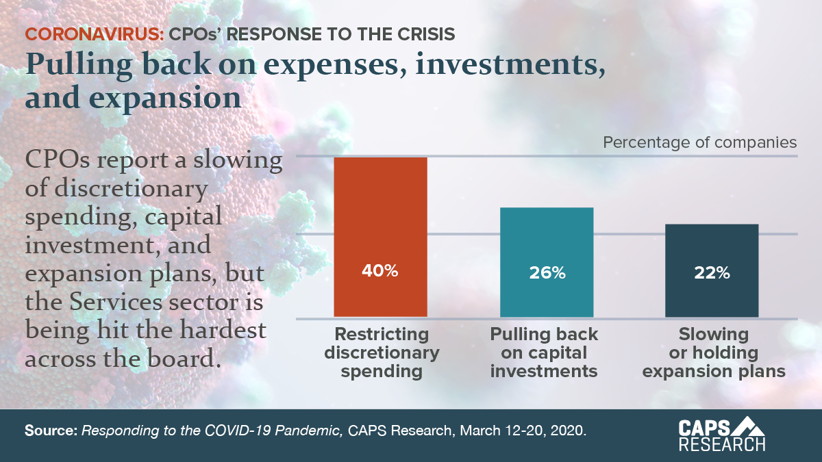 CAPS Infographic - Pulling Back